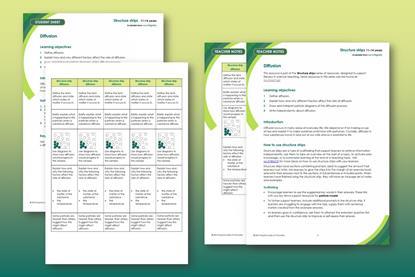 Example pages from the student worksheet and teacher notes that make up this resource