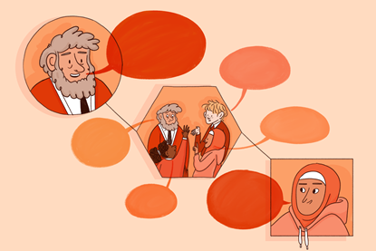A graphic image consisting of a sequence of circles people with speech bubbles: in the first circle a teacher is thinking aloud; in the second, the teacher and pupils are in discussion; in the last, a pupil doing it alone