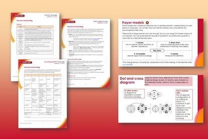 Index image KTS page_structure and bonding
