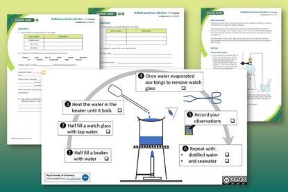 Dissolved substances in tap water and seawater index image
