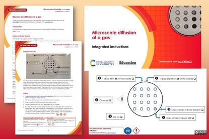 Example pages from the technician notes and integrated instructions that make up this resource