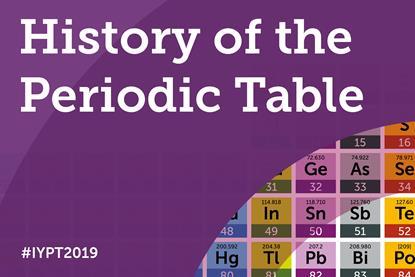 History of the Periodic Table banner