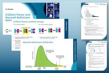 Example pages from teacher notes, student worksheets and classroom slides that make up this resource