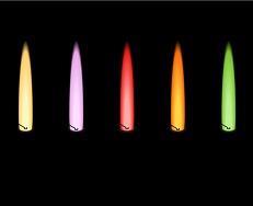 Flame Tests Using Metal Salts Resource Rsc Education