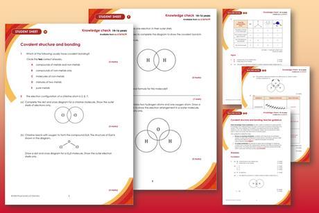 Covalent bonding KC index images