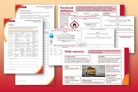 A collection of screenshots showing teacher notes, student sheet and presentation slides