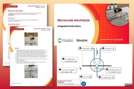 Example pages from the technician notes and integrated instructions that make up this resource