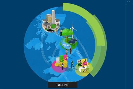 Graphic of the UK with industries superimposed
