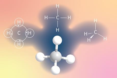 Different representations of the bonds in methane