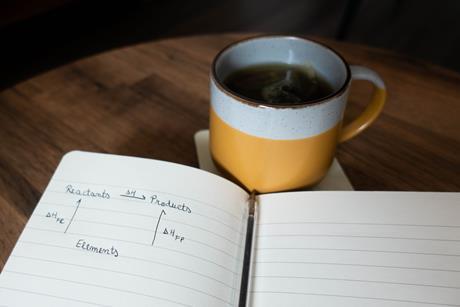 an image showing Hess's Cycle written on a notepad in front of a cup of coffee