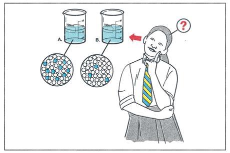 A girl in school uniform considers how concentration might affect a reaction