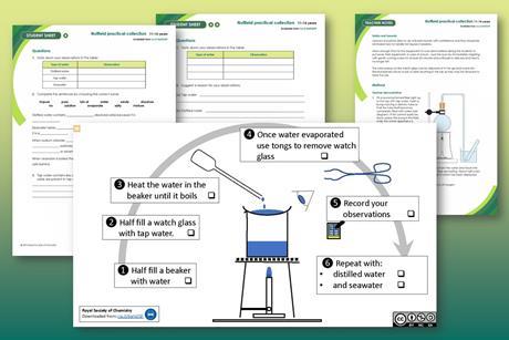 Dissolved substances in tap water and seawater index image