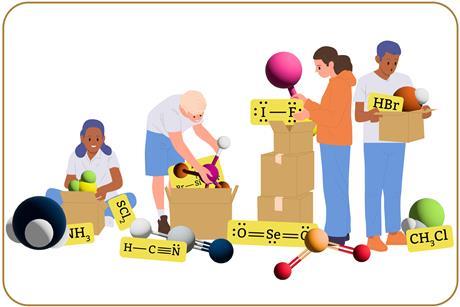 A cartoon of student unpacking different types of chemical representations from boxes