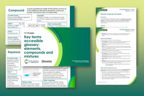 Accessible glossary index image