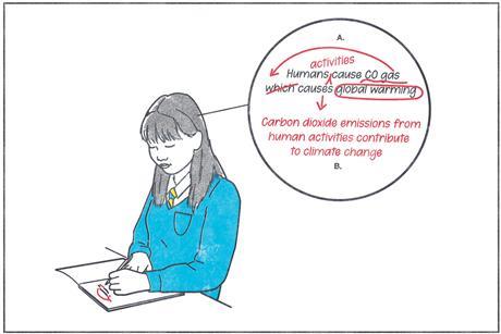 A high school student in uniform correcting a sentence she has written about climate change