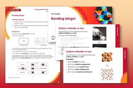 Structure and bonding | 14–16 years | Teaching resources | RSC Education