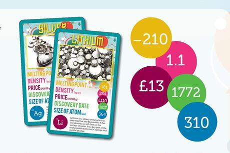 A preview of two element Top Trumps cards