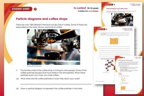 Particle diagrams IC index images