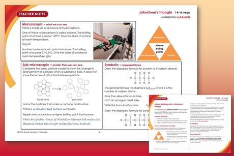 Alkane boiling points JT index image