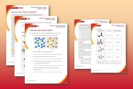 Carboxylic acids index image
