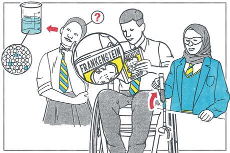 Three cartoons: a female student thinking about concentration, a male student in a wheelchair reading Frankenstein and a female student wearing a headscarf and safety goggles heating a test tube on a bunsen burner. All are wearing school uniform.
