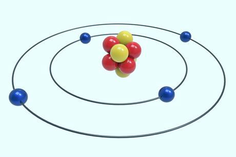 Bohr model of a beryllium atom