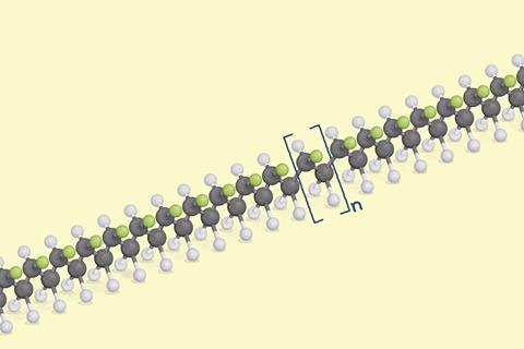 Ball and stick model of a polymer chain of poly(chloroethene) poly(vinylchloride) (PVC). There is a chain of carbons (grey) through the middle, every other one is bonded with a hydrogen (white) and a chlorine (green) atom and the rest have two hydrogens.