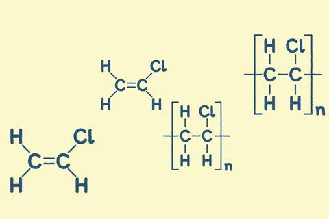 Chemical structures of chloroethene as a molecule and as a monomer for PVC