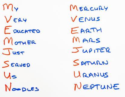 Mnemonic for the order of the planets