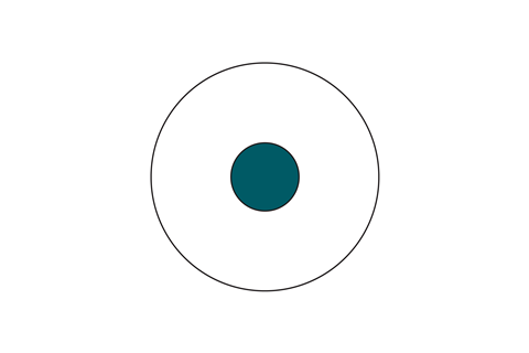 Cog Sci curriculum design-figures_Scrolling gallery 1a