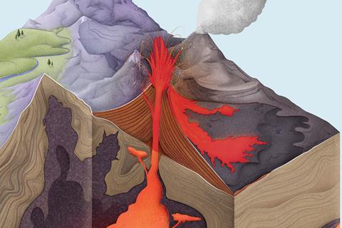 A transection of a landscape showing lava in a volcano