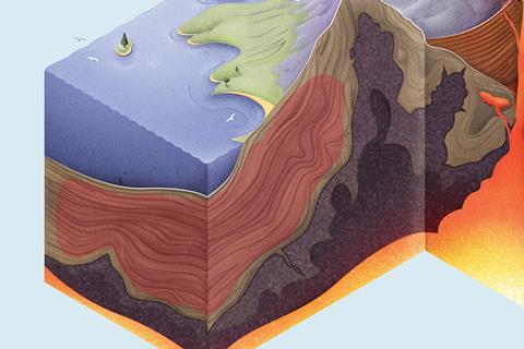 A transection of a landscape showing layers of sediment being compacted