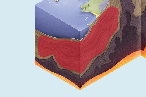 A transection of a landscape showing sedimentary rock layers underground