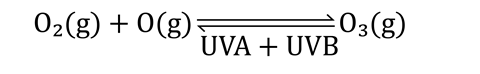 A chemical equation showing oxgygen gas reacting with free oxygen atoms to create ozone. The reverse reaction is facilitated by UVA and UVB,