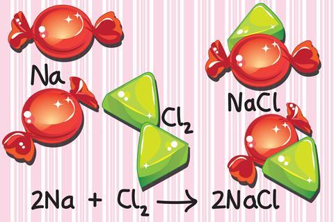 Different sweets representing different elements to balance a chemical equation