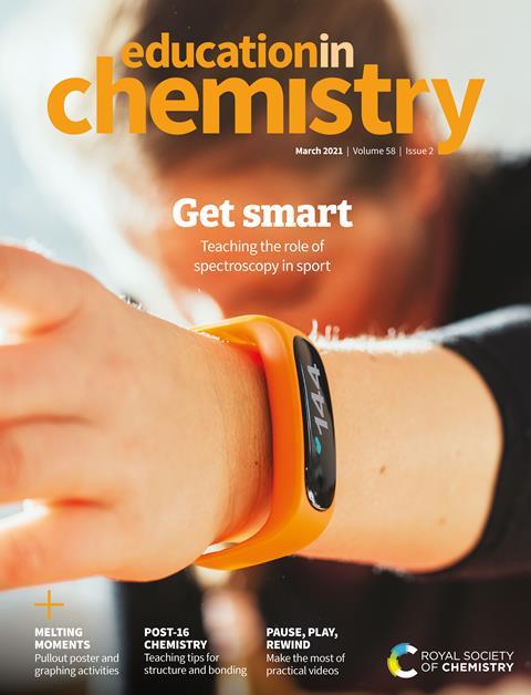 A picture of the EiC March 2021 cover featuring a smartwatch