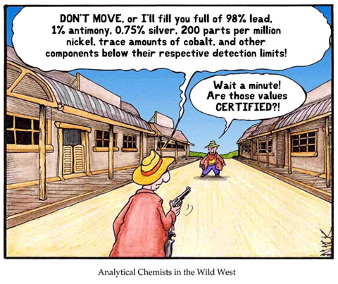Cartoon time comic strip   alaytic chemists in the WIld West