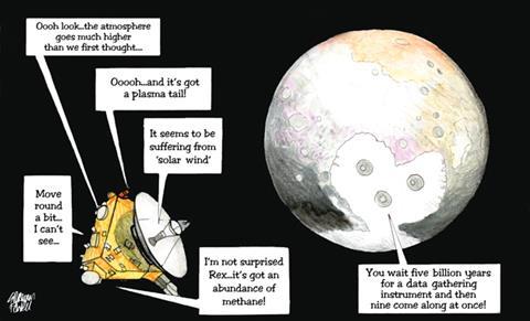 a diagram of the planet pluto