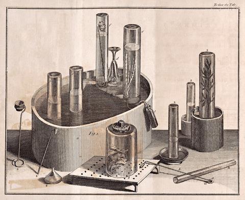 A diagram from an old book showing glass vessels in a water bath