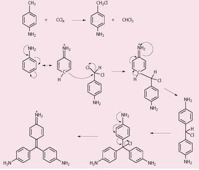Scheme 1 - Synthesis of fuchsine-like dyes from aniline/toluidine and carbon tetrachloride