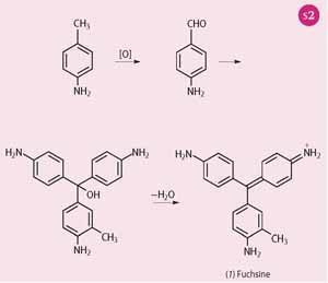 Scheme 2 - Fischer's synthesis of fuchsine