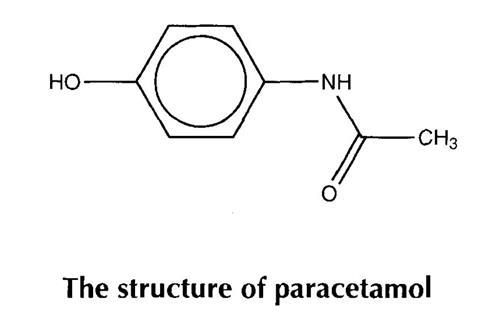 The structure of paracetamol
