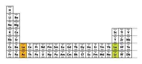 Group-3-Myths_Figure1_630m