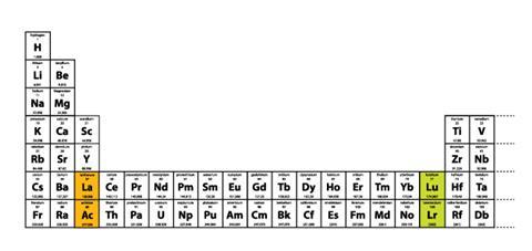 Group-3-Myths_Figure3_630m