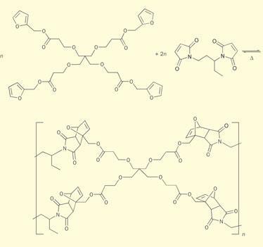 Scheme 2 - Route to a self-healing polymer via Diels-Alder reactions