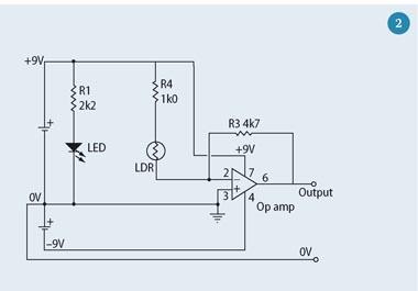 Gas Liquid Chromatography Glc Instrumentation