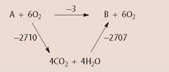 image - feature - mccaw - box 2 c cycle