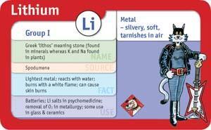 Cool cat chem cards: making chemistry fun