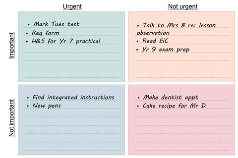 A grid of four squares cross referencing urgent and and not urgent with important and not important. In the boxes are handwritten to do list including Mark Tues test, Read EiC, New pens and Cake recipe for Mr D.