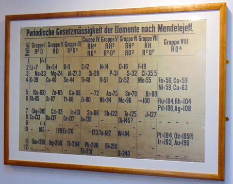 Shot at an angle, a wooden frame holds an old document, hung on a white wall. The document in German is the oldest classroom periodic table